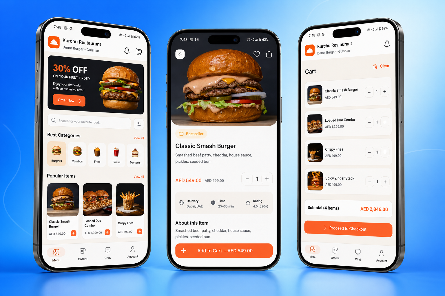 Kurchu app interface mockup